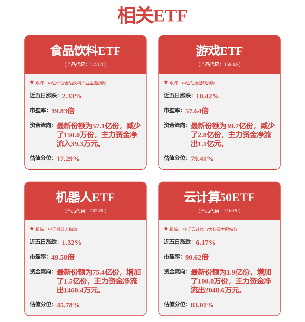 ku酷游游戏官网计算机行业行业跟踪报告:Deepsee|申搏